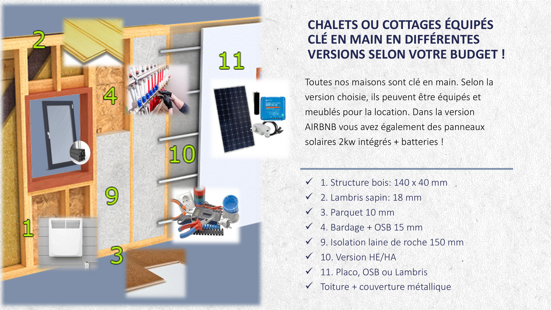 Tiny House BEKY intérieur